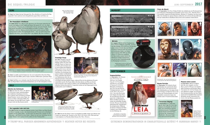 Produktbild Star Wars™ Die offizielle Geschichte Neuausgabe (Deutsch, Daniel Wallace, Pablo Hidalgo, Ryder Windham, Kristin Baver, 2021)