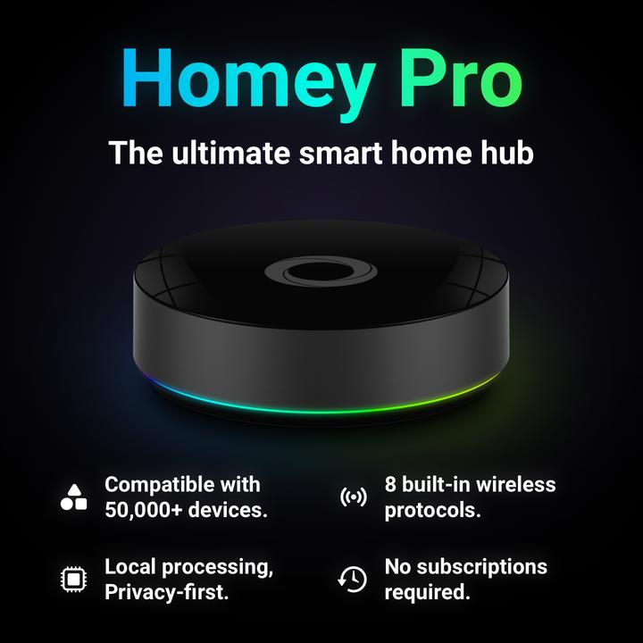 Actual product image Athom Homey Pro