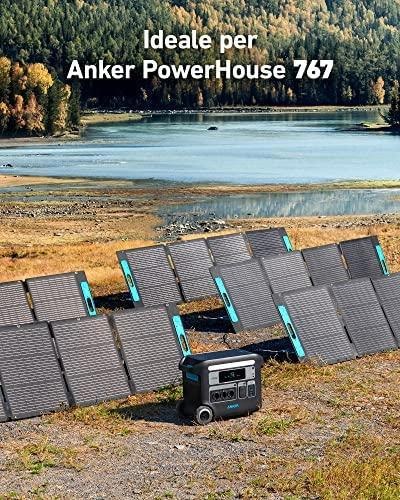 Actual product image Anker Solar Panel (200 W, 9.23 kg)