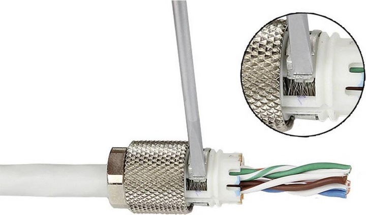 Actual product image Elbro MetzConnect Cable Connector,Cat.7 Raw CableA / Class FA For the connection, extension, reparatu...