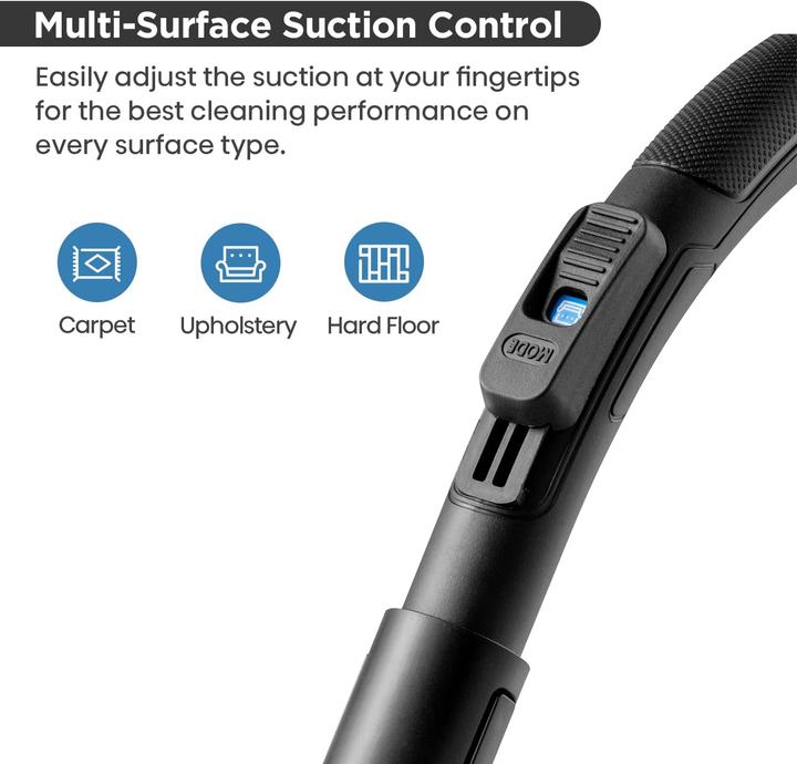 Actual product image Eureka Whirlwind