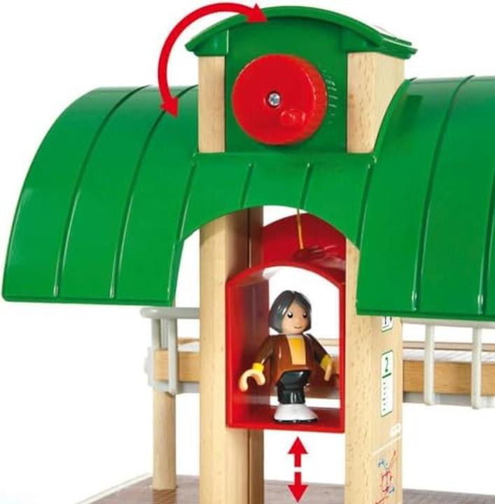 Actual product image Brio Passenger train set