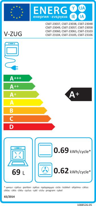Energie-Label V-ZUG CombairSteamer V6000 60