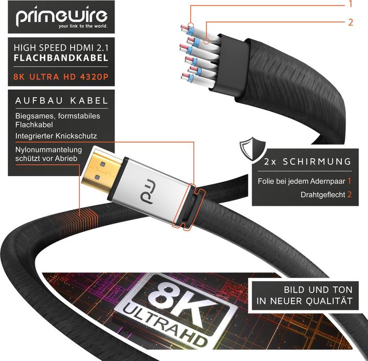 Produktbild Primewire HDMI Kabel 2.1 Flach, Typ A, 8K Flachbandkabel mit Gewebemantel 7680 x 4320 @ 120 Hz mit DSC (5 m, HDMI, 2.1)