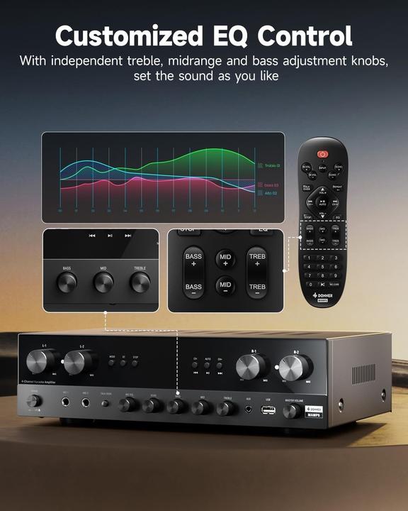 Actual product image Donner Stereo Receiver Home Audio Amplifier with Bluetooth 5.0, USB, FM, Multiple Inputs, 1000W Max Power (Amplifier)