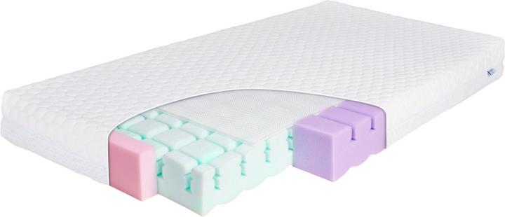 Babymatex AeroLine Junior Mattress (140 x 70 cm)
