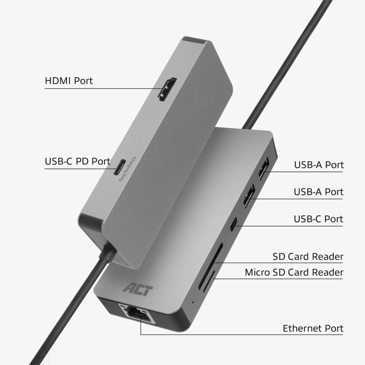 Produktbild ACT AC7092 (USB-C, 8 Ports)