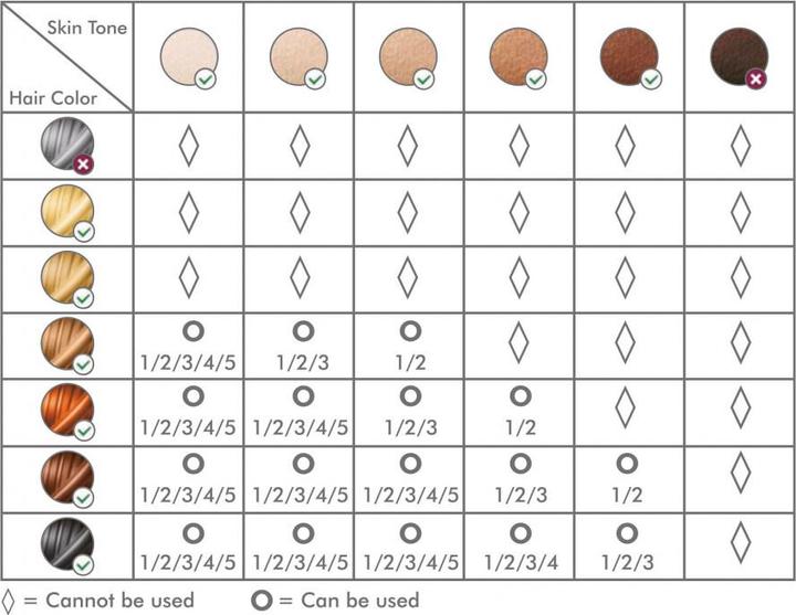 Actual product image IPL Hair Removal Device