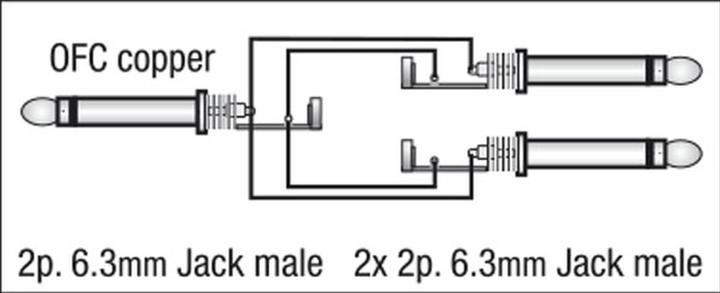 Actual product image DAP-Audio Fl32 (1.50 m, 6.3mm jack)