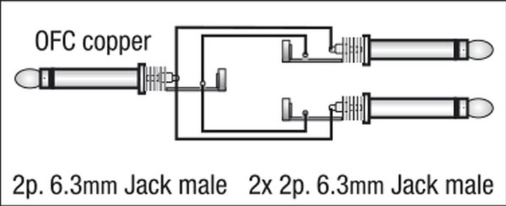 Produktbild DAP-Audio Fl32 (1.50 m, 6.3mm Klinke (Jack))