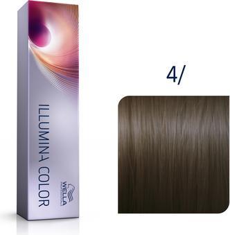 Immagine prodotto Wella Illumina Color (4/)