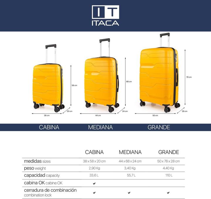 Produktbild Itaca Mittelgrosser Koffer (55.70 l)