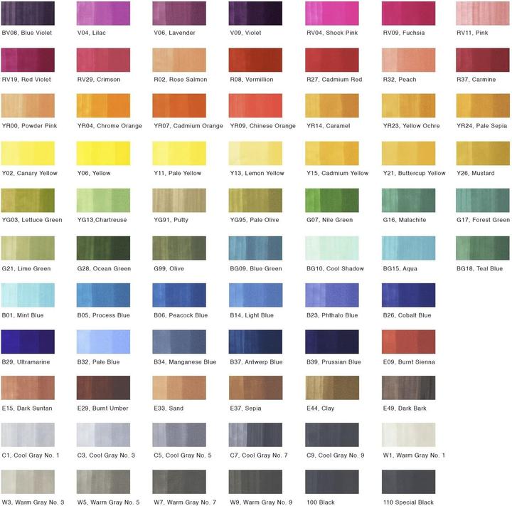 Produktbild Copic Marker sketch (72 x)