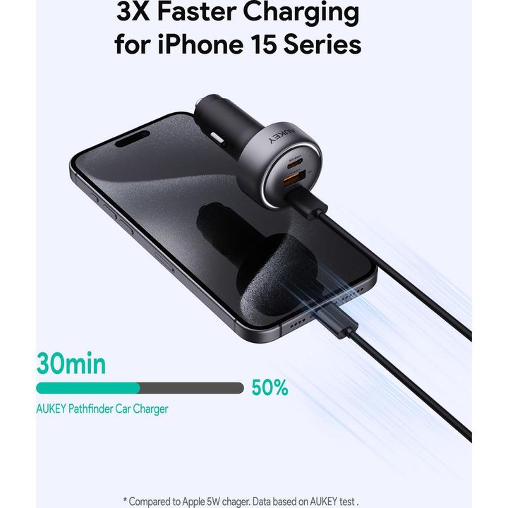 Produktbild Aukey Pathfinder 66W