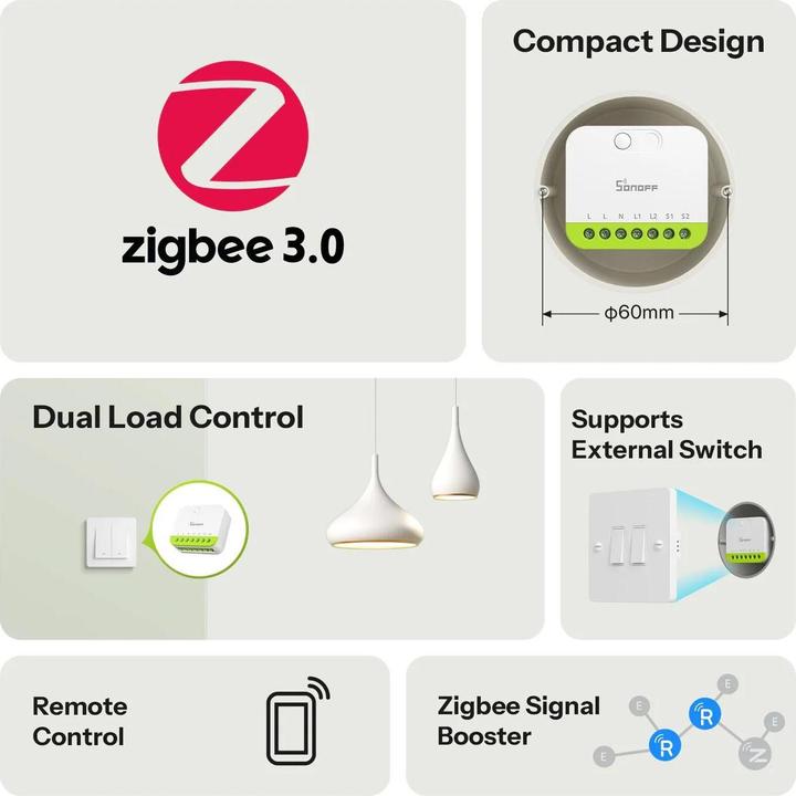 Produktbild Sonoff Mini Duo 2-Gang Zigbee Smart Switch (Schaltaktor)