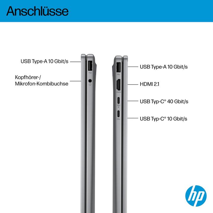 Actual product image HP OmniBook X FlipNGAI 16-ar0475ng (16", 32 GB, 1000000 GB, DE)
