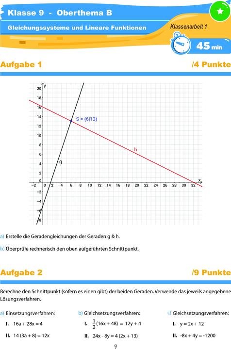 Produktbild Mathematik Klassenarbeitstrainer Klasse 9 - (Deutsch, Christian Hotop, Conrad Zimmermann, Philipp Reutter, 2017)