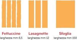Immagine prodotto Imperia Ipasta