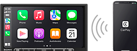 Actual product image Sony XAV-AX4050 (Android car, Apple Carplay)