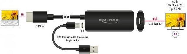 Produktbild Delock Adapter HDMI-A Stecker zu USB Type-C™ Buchse (DP Alt Mode) 8K (HDMI, 16.50 cm)