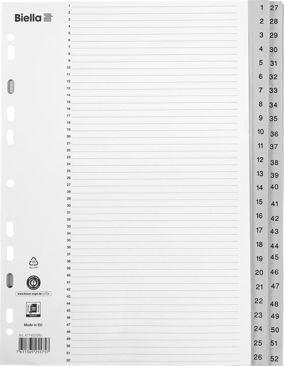 Image du produit Biella Registre PP