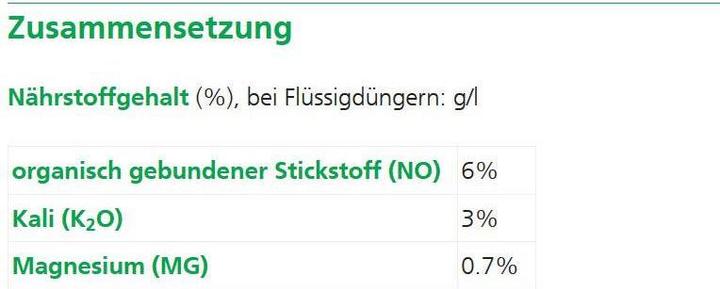 Image du produit Hauert Engrais de jardin (1.50 kg)