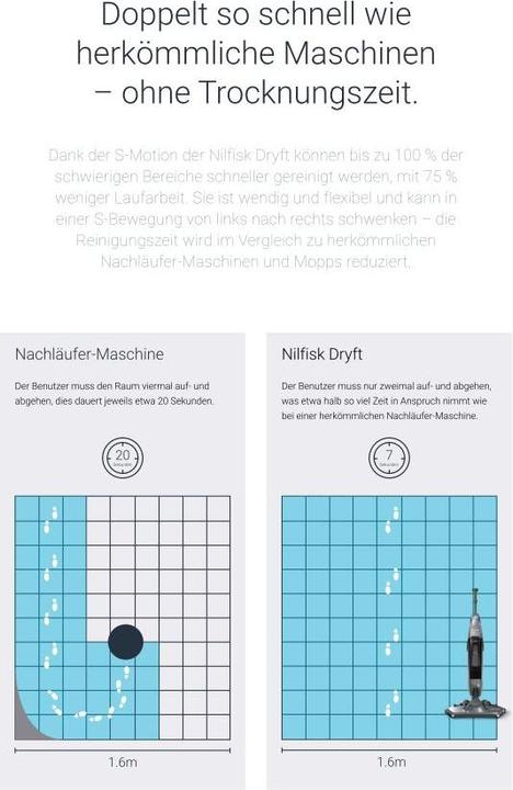 Image du produit Nilfisk Dryft (Autolaveuse)