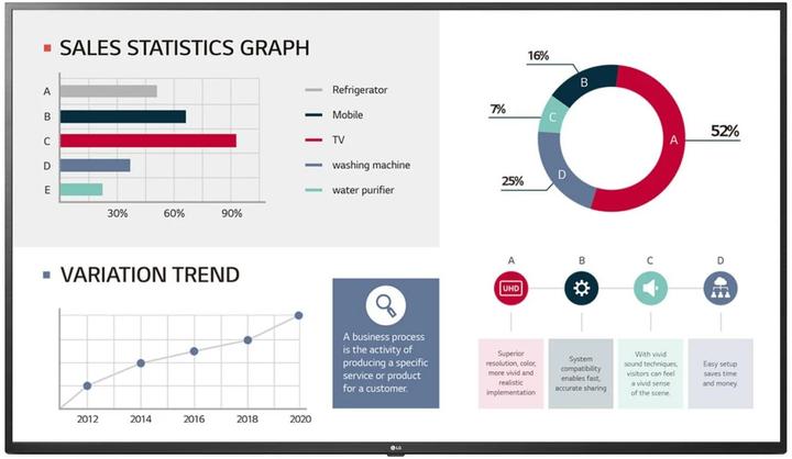 Produktbild LG 65UL3G (3840 x 2160 Pixel, 65")