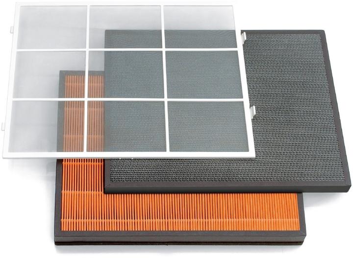 Actual product image Ideal Health Filter set for AP40 (1x)