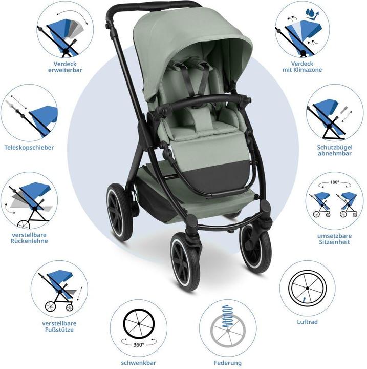 Image du produit ABC Design Poussette Samba 2