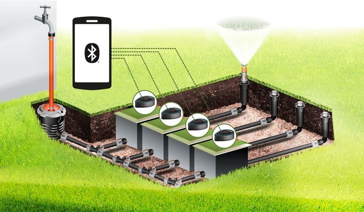 Productafbeelding Gardena Irrigatieklep (Irrigatieklep)