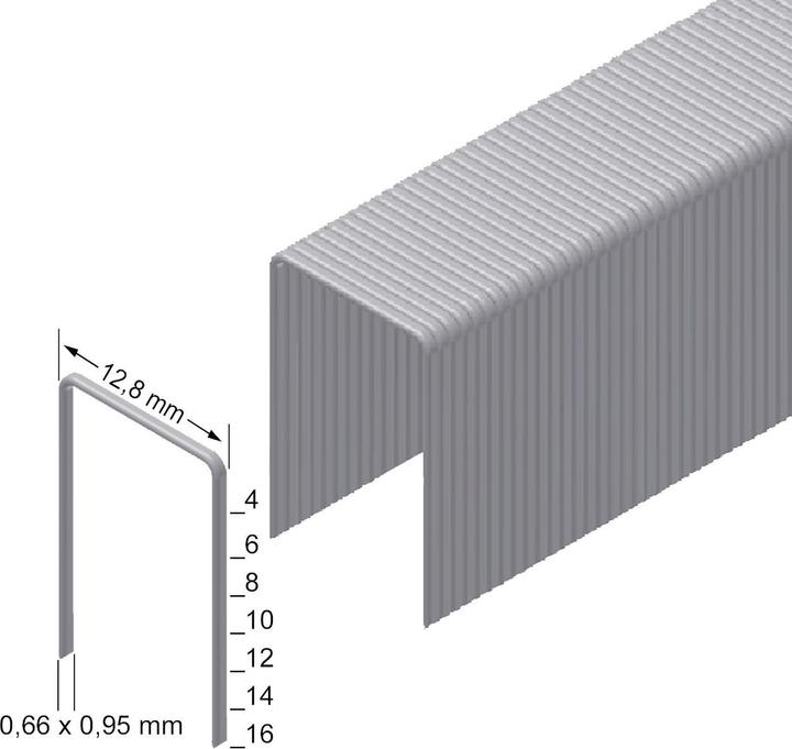 Actual product image Prebena Staples Type