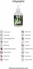 Image du produit Pharmquests CBD Lubricant - 17 fl oz / 500 ml- Pump (500 ml)