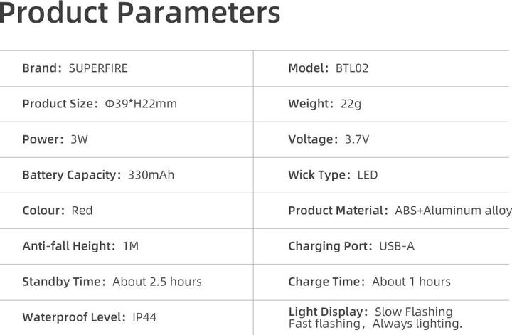 Nährwerte und Zutaten Superfire Rear bike light BTL02, USB, 330mAh