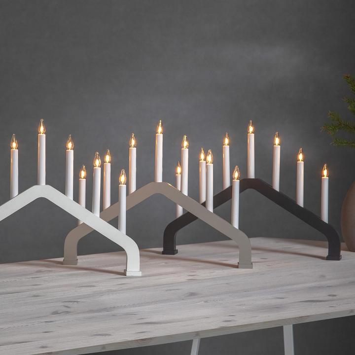 Actual product image Star Trading Candlestick House