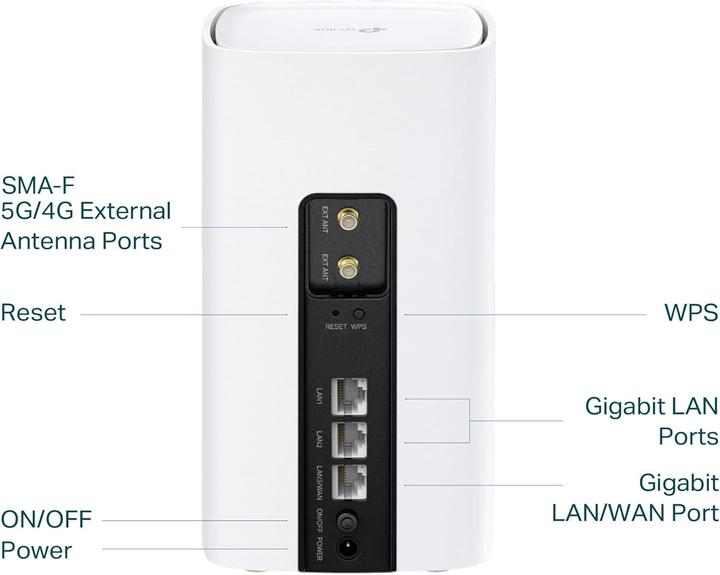 Image du produit TP-Link Archer NX200