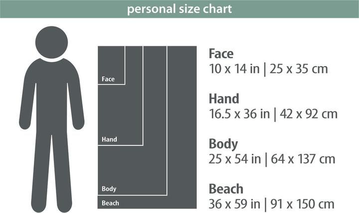 Image du produit Pack Towl Drap de bain RecPers Body, Sand Dune, 137 x 64 cm (137 x 64 cm)