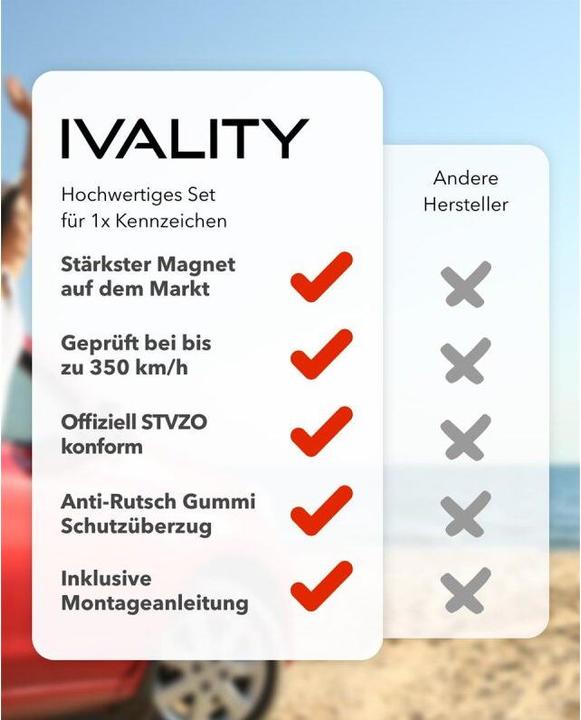 Nährwerte und Zutaten Ivality Magnet-Kennzeichenhalter - Erweiterung Zusatz / Show-Kennzeichen Clean (Heck, Universal)