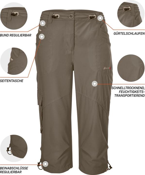 Actual product image G.I.G.A DX Capri Pants (40)