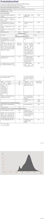 Image du produit Osram Retrofit Classic A (E27, 6.50 W, 806 lm, 1 x, E)