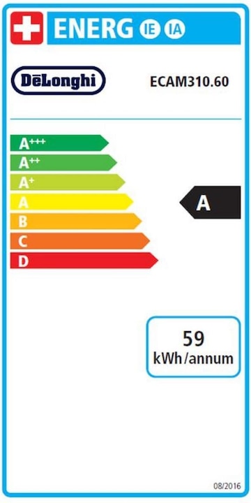 Energie-Label De'Longhi Magnifica Evo Next