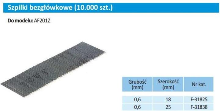 Actual product image Makita Pencils
