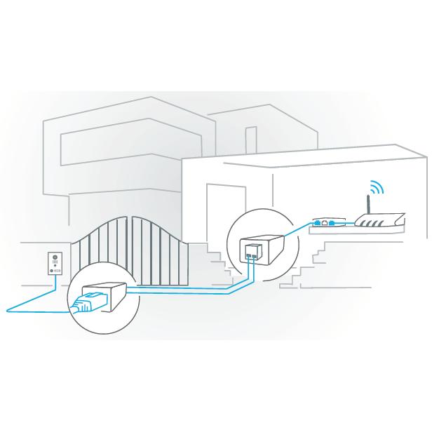 Thumbnail - Doorbird, Zubehör Gebäudesicherheit, 2-Drath Ethernet POE Konverter