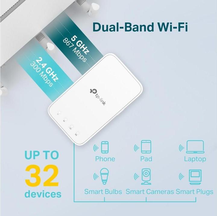 Immagine prodotto TP-Link RE300 (867 Mbit/s, 300 Mbit/s)