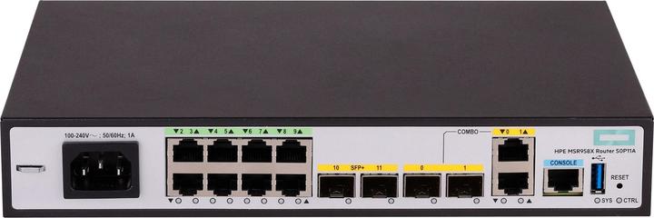 Actual product image HPE FlexNetwork MSR958X 10GbE and Combo Router EU en