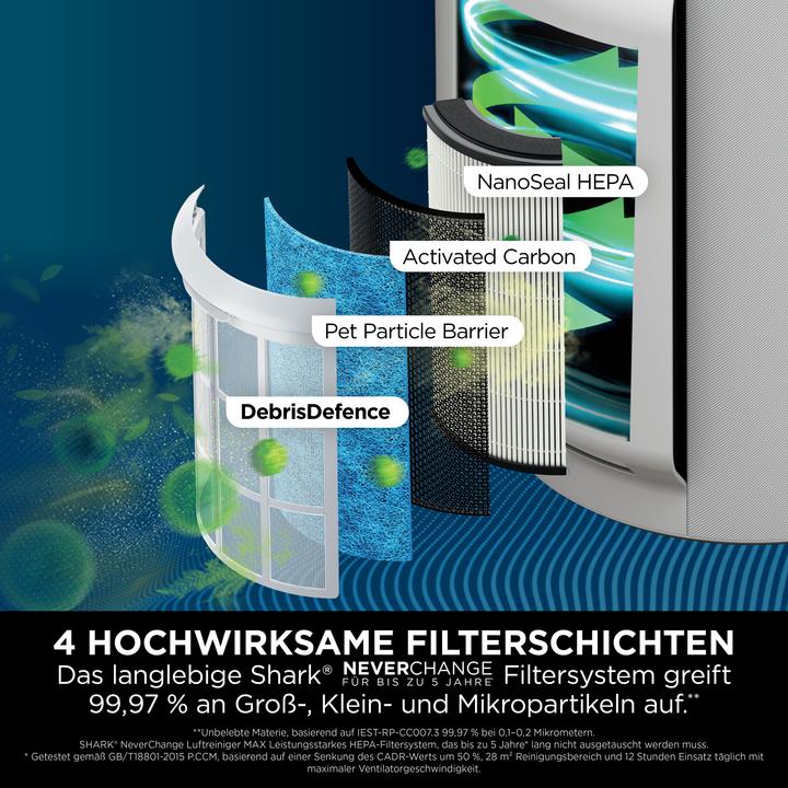 Immagine prodotto Shark HP300EU (130 m²)