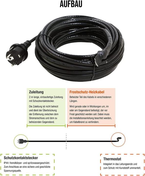 Produktbild As - Schwabe Heizkabel