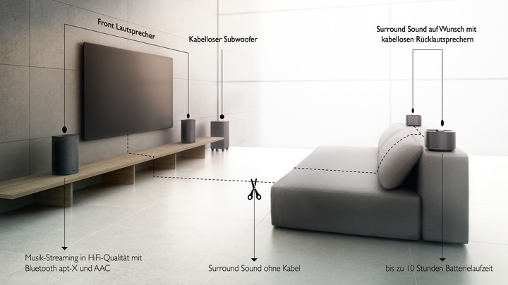 Productafbeelding Philips Fidelio E5 (1 stuk)