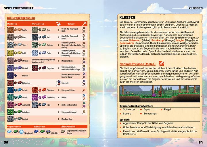 Nährwerte und Zutaten Terraria - Der grosse inoffizielle Guide (Deutsch, Aaron Kübler, Andreas Zintzsch, Anne-Sophie Hardouin, Bettina Pflugbeil, 2024)