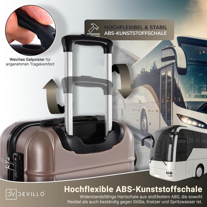 Actual product image Devillo 4-teiliges Hartschalenkofferset (120 l)